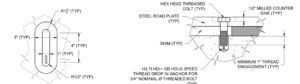 Slot Detail Drawing